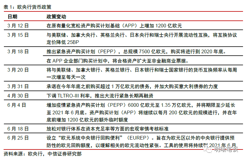  国际米兰财政达标，欧冠名单终获放行  