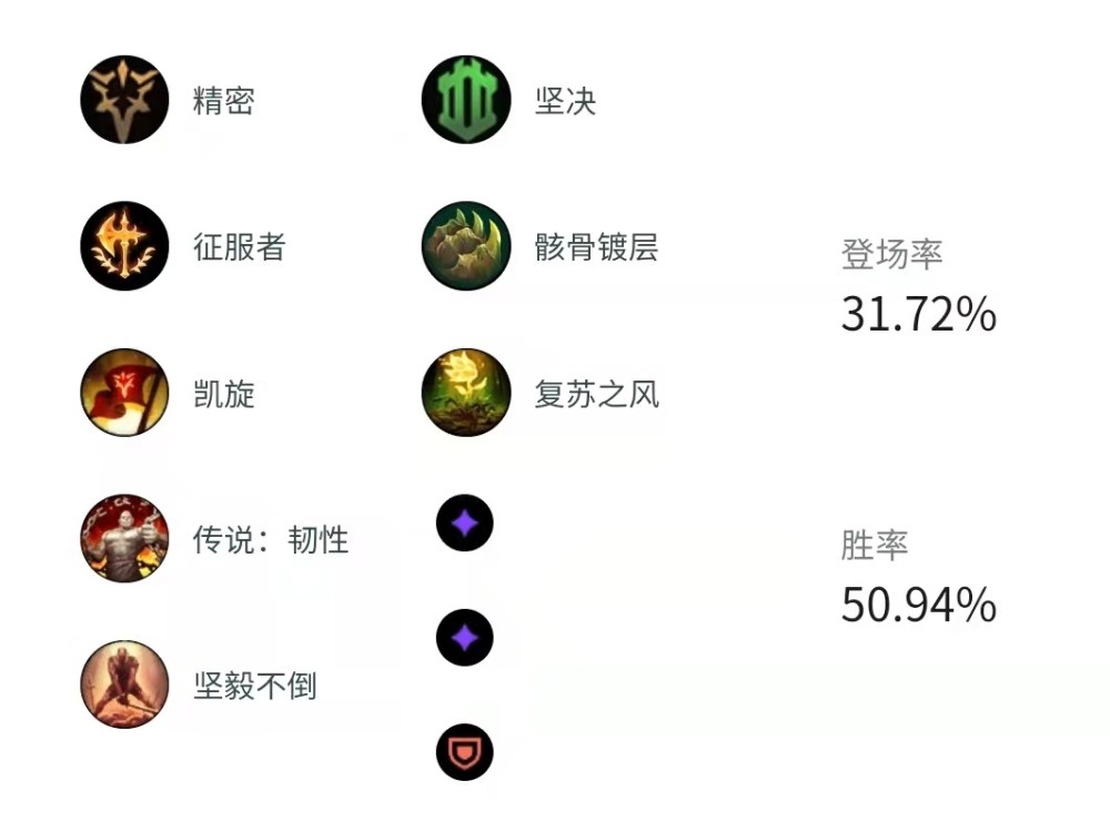  法国妖星崛起入选国家队大名单  